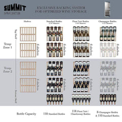 Summit 118 Bottle Dual Zone All Stainless Steel Wine Fridge SWC1875BCSS