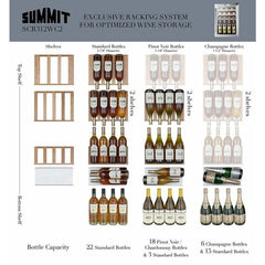 Summit 22 Bottle Commercial Compact Single Zone Built-In Wine Fridge SCR312LBIWC2