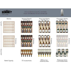 Summit 24"  174 Bottle Dual Zone All Stainless Steel Wine Fridge SWC1966CSS