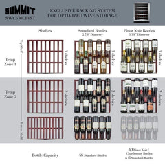 Summit 24" 46 Bottle Dual Zone Stainless Steel Built-In Wine Fridge SWC530BLBIST