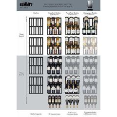 Summit 28 Bottle 18" Wide Dual Zone Stainless Steel Built-In Wine Fridge SWC182ZCSS