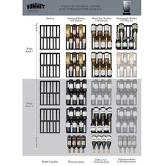 Summit 28 Bottle Dual Zone Stainless Steel Built-In ADA Wine Fridge SWC182ZCSSADA