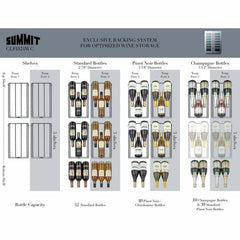 SUMMIT 42-Bottle Capacity 24 in. Undercounter Dual Zone Stainless Steel Wine Fridge CLFD24WCCSS