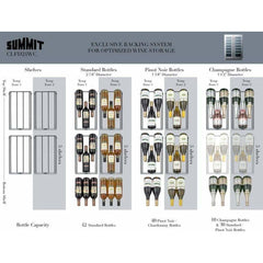 Summit 42-Bottle Classic 24" Stainless Steel Undercounter Wine Fridge CLFD24WC