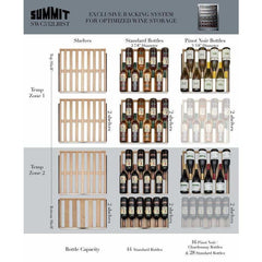 Summit 44 Bottle 24" Wide Built-In Wine Fridge SWC532LBISTCSS