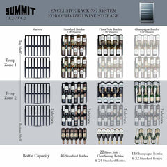 Summit 46 Bottle Classic 24" Stainless Steel Frame Glass Door Built-In Undercounter Dual Zone Wine Fridge CL24WC2CSS